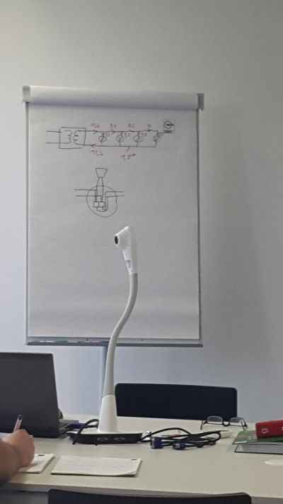 Schulungszentrum St-Pölten